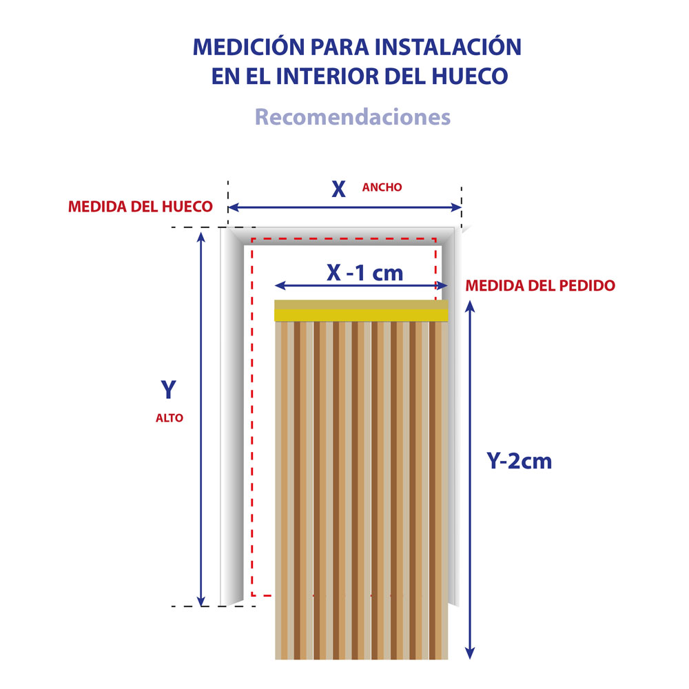 Cómo Medir Cortinas Para Puertas Antimoscas, image size:1000x1000